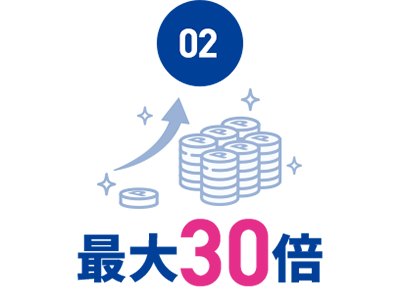 bg2.Z]J[hEUCJ[h̃VbsOpz1,000~Œʏ1|CgA1,000~ŃZ]|Cg[oRƍő30|Cg