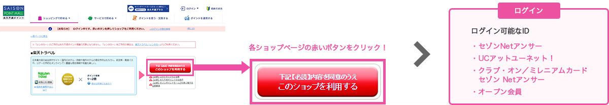 �e�V���b�v�y�[�W�̐Ԃ��{�^�����N���b�N�I
�@���O�C���\��ID�E�Z�]��Net�A���T�[�EUC�A�b�g���[�l�b�g�I�E�N���u�E�I���^�~���j�A���J�[�h�Z�]�� Net�A���T�[