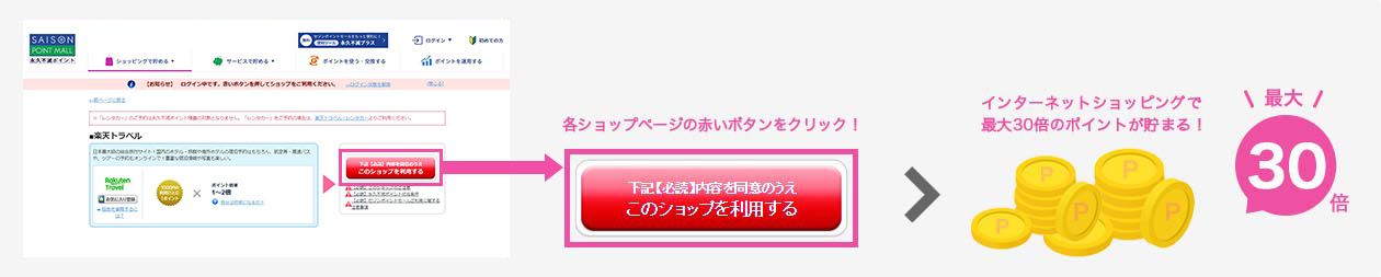 �Z�]���|�C���g���[�����o�R���Ă�����������ƃ|�C���g�����܂�I