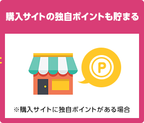 �w���T�C�g�̓Ǝ��|�C���g�����܂� ���w���T�C�g�ɓƎ��|�C���g������ꍇ