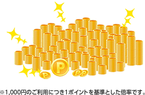 ��1,000�~�̂����p�ɂ�1�|�C���g����Ƃ����{���ł��B