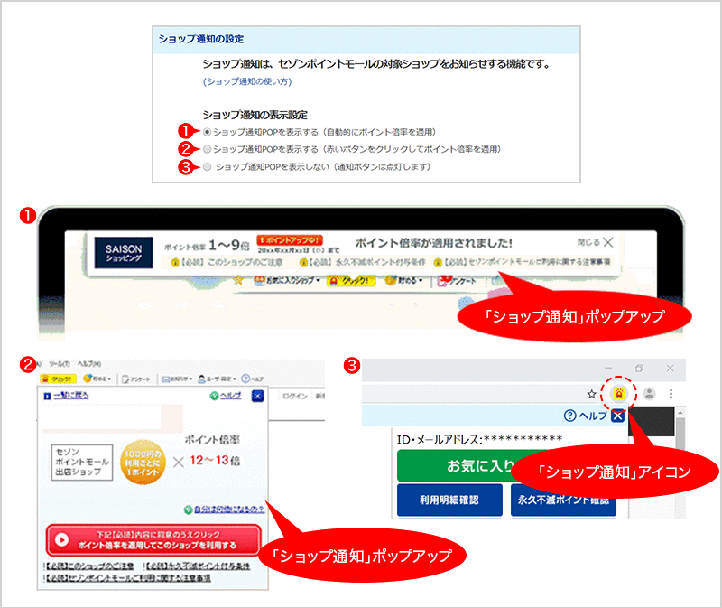 「ショップ通知」の通知方法は3種類あります