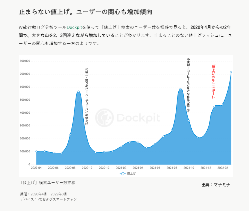 活用事例イメージ