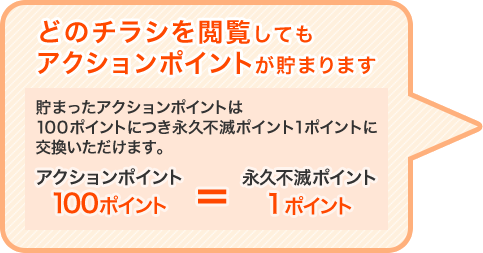 �ǂ̃`���V���{�����Ă��A�N�V�����|�C���g�����܂�܂� ���܂����A�N�V�����|�C���g��100�|�C���g�ɂ��i�v�s�Ń|�C���g1�|�C���g�Ɍ������������܂��B�A�N�V�����|�C���g100�|�C���g=�i�v�s�Ń|�C���g1�|�C���g